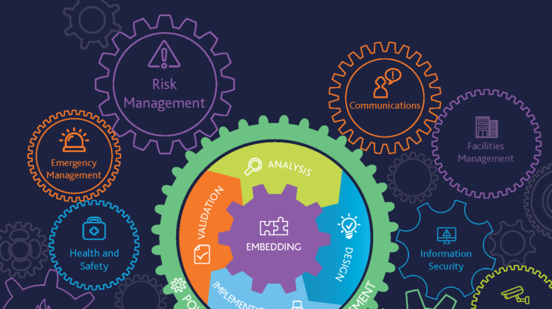 Good Practice Guidelines 2018 Edition Download BCI